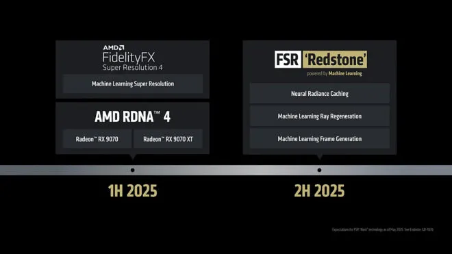Computex 2025 kapsamında AMD FSR Redstone tanıtıldı
