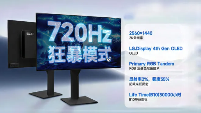 720 Hz OLED Monitör: Oyun Dünyası Sarsılıyor!