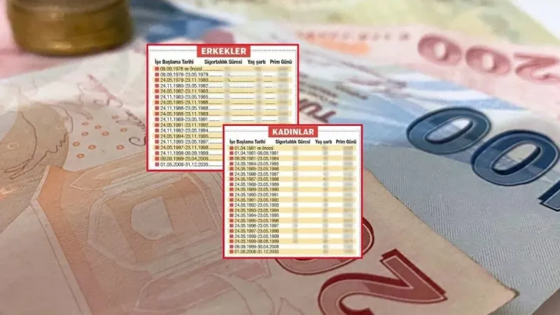 SGK listeyi paylaştı: 10 maddede altın tepside emeklilik formülü! 47-48-49-50-51 yaşa...