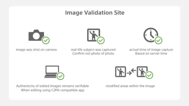 Sony, kamera kimlik doğrulama çözümüne “Camera Verify” özelliğini ekledi