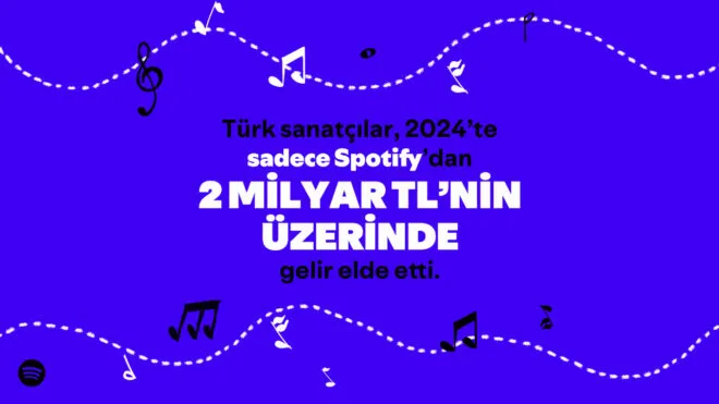 Spotify: “Türk sanatçılar 2024’te 2 milyar TL telif geliri elde etti”